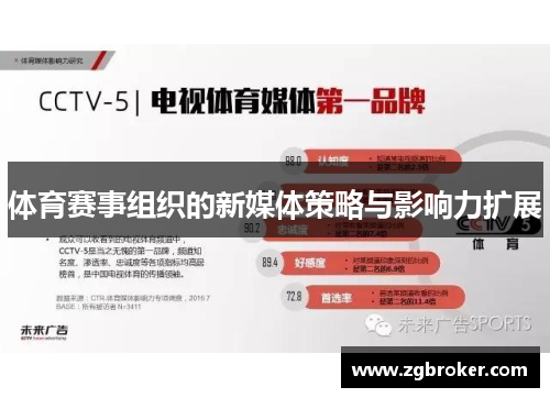 体育赛事组织的新媒体策略与影响力扩展