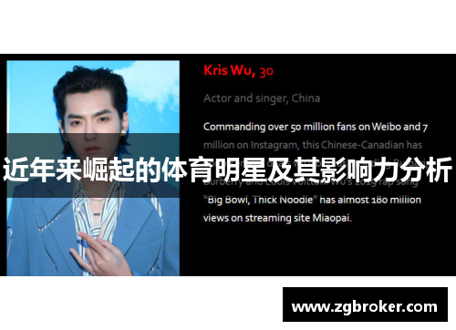 近年来崛起的体育明星及其影响力分析