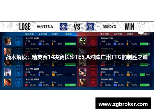 战术解读：精英赛14决赛长沙TES.A对阵广州TTG的制胜之道